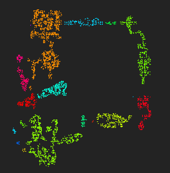 MinPts = 10, Epsilon = 350